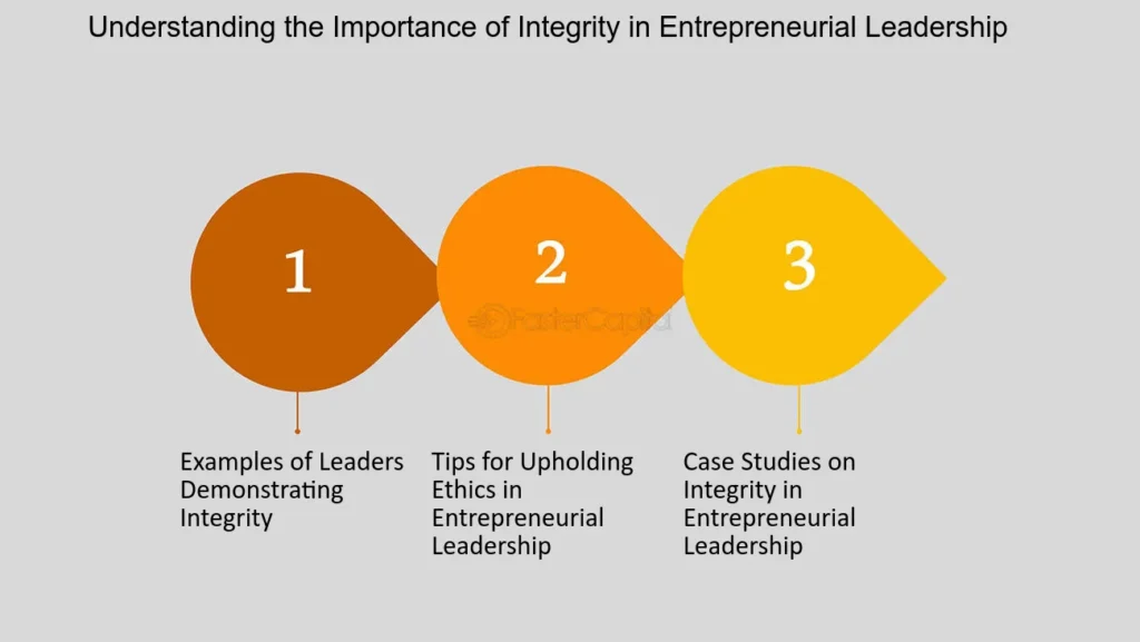 Leading with Integrity: Ethixera’s Approach to Business Consulting